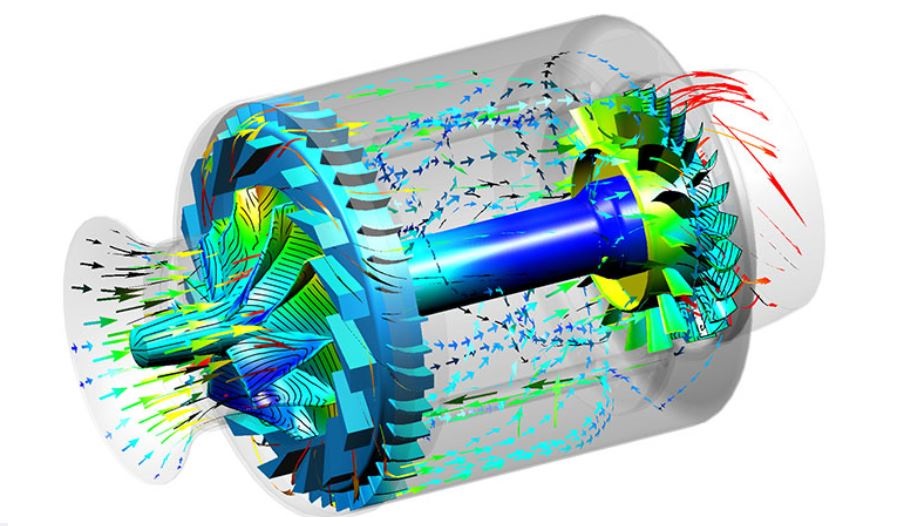 CFD Research in MTech CFD